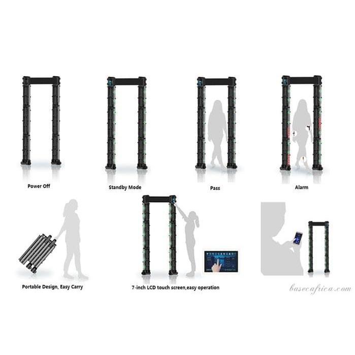 Basec BAS24Z-ACF Dismantable Portable Archive Waterproof AC Walk Through Metal Detector