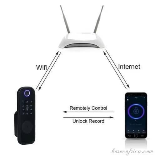 BASEC BAS180-B GATE SMART JAMLOCK