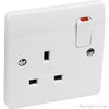 Smart Wall Socket