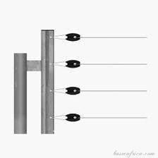 5 Plots (3,000SQM) Industrial Electric Fence Kit - Complete Kit and Setup
