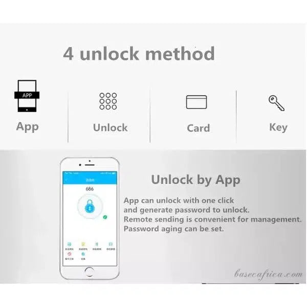 Basec BAS142 App, Card, Key, Password, Smart Lock