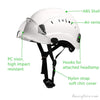 Professional Industrial Hard Safety Equipment Construction Site Safety Helmet