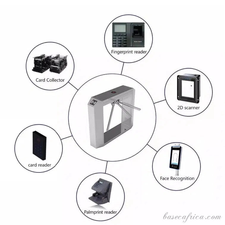Basec BAS-BT01 Facial, Biometric, Fingerprint, RFID Card, Tripod Turnstile