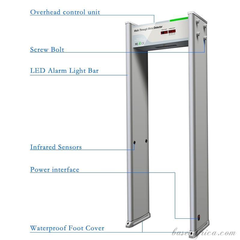 BASEC BAS12Z 12 Zones Walk-Through Metal Detector