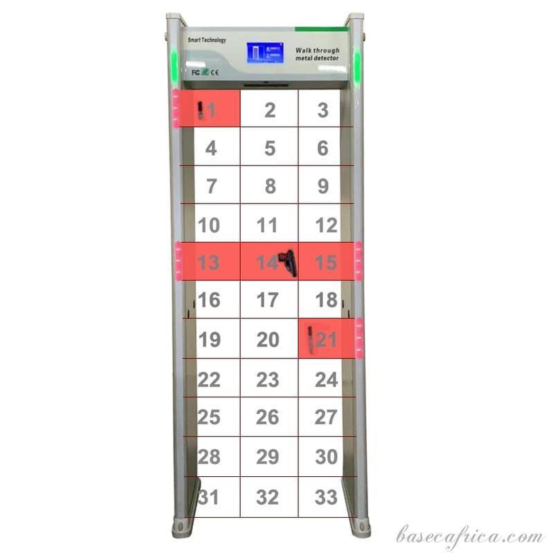 BASEC BAS33Z Smart Walk Through Metal Detector (33 Zones)
