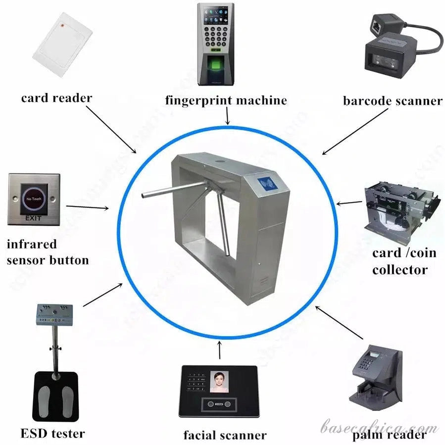 Facial, Biometric, Fingerprint, RFID Card, Tripod Turnstile